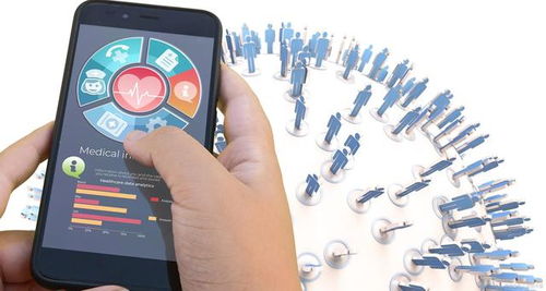 定制化APP開(kāi)發(fā) 打造客戶(hù)高度粘性的應(yīng)用軟件