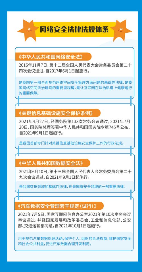 筑牢數字時代安全屏障 一文讀懂網絡安全與國家、人民安全的關系及軟件開發關鍵